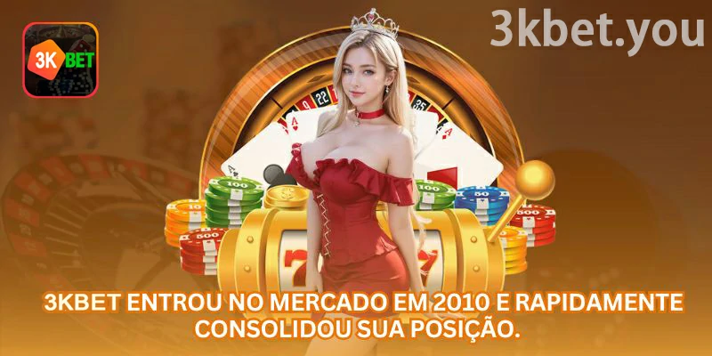 Histórico e evolução da 3kbet como marca de entretenimento online